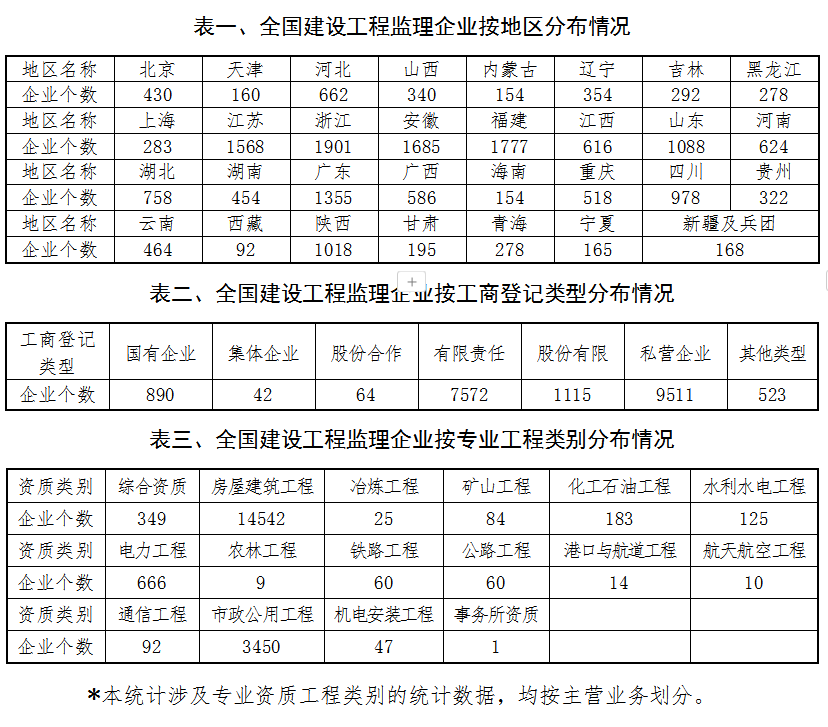 1732691920407943.png 2023年監理公報.png